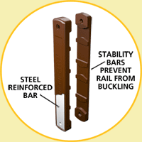 centaurs patented belt loop bracket system