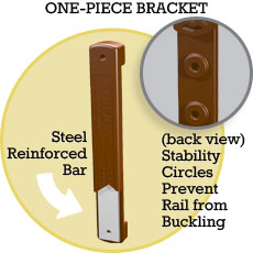 One-Piece Bracket
