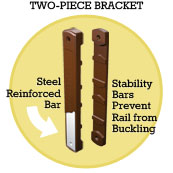 Two-Piece Centaur Bracket